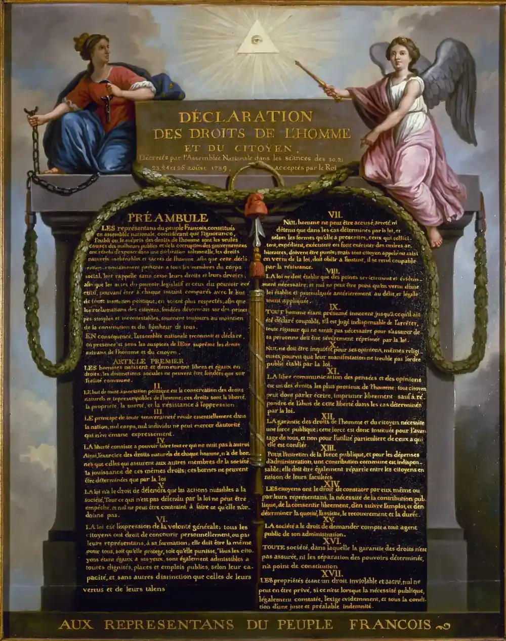 프랑스 인권 선언(1789)